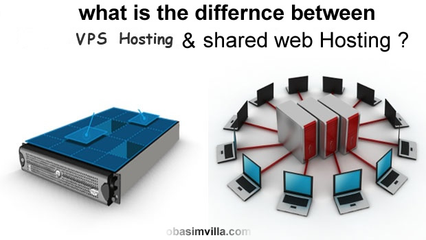 the difference between shared hosting and vps