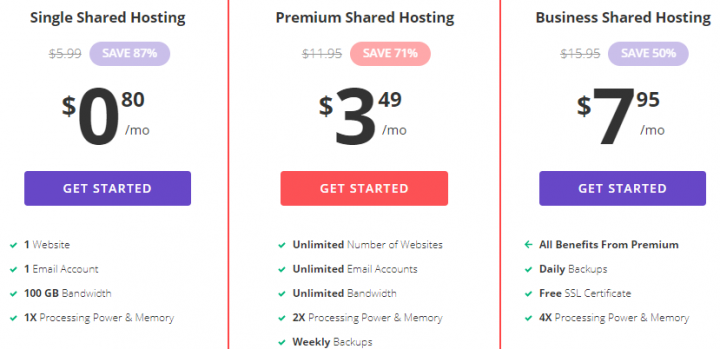 hostinger sharred hosting pricing