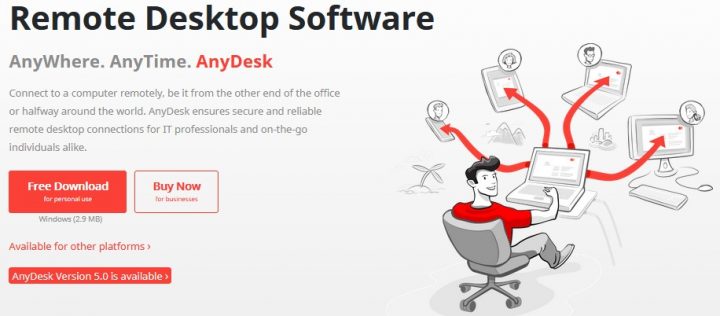 Anydesk remote access tool