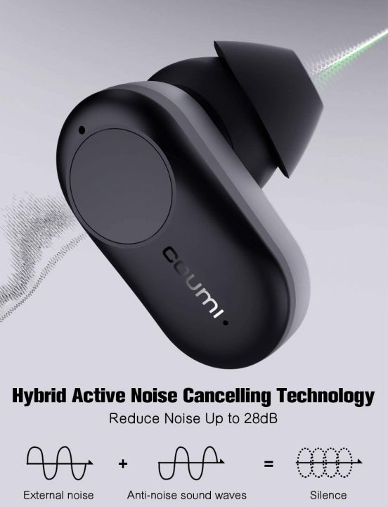 Features of COUMI ANC-860 Wireless Earbuds