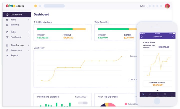 best business accounting software for small business