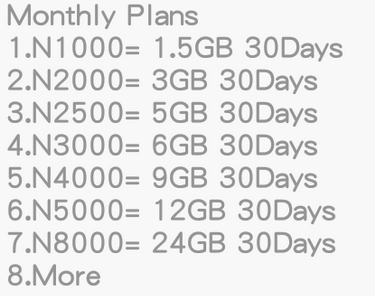 glo nigeria cheapest data bundle plans